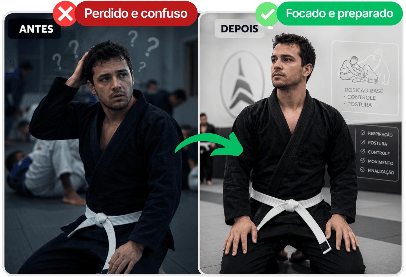Antes e depois: perdido e confuso versus focado e preparado